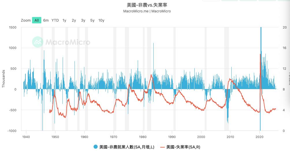 _公平财富极化未来发展趋势_公平财富极化未来趋势