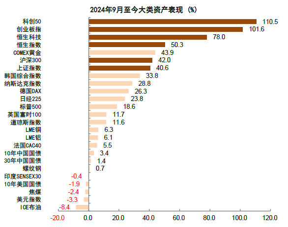 中金稳定收益专户_中金公司股票适合长期持有吗_