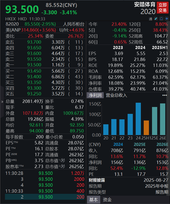 _工业富联造芯片_工业联富股吧
