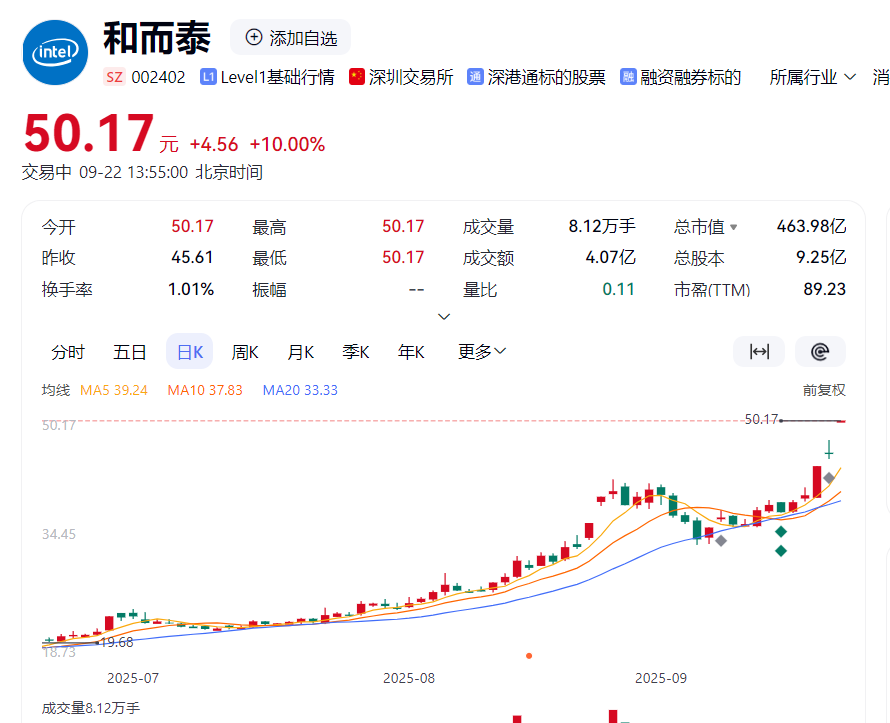 三年亏损50亿，估值255亿！“中国版英伟达”摩尔线程IPO的资本赌局与国产算力突围_三年亏损50亿，估值255亿！“中国版英伟达”摩尔线程IPO的资本赌局与国产算力突围_