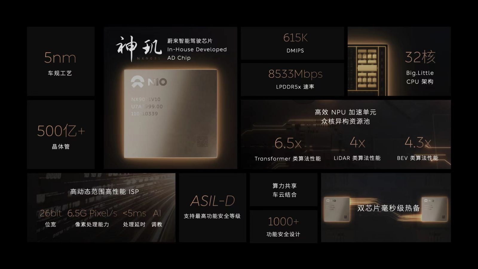 计算理论三个核心领域__海洋领域核心期利