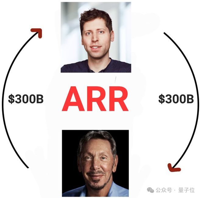 奥特曼赚钱_一块钱买奥特曼_