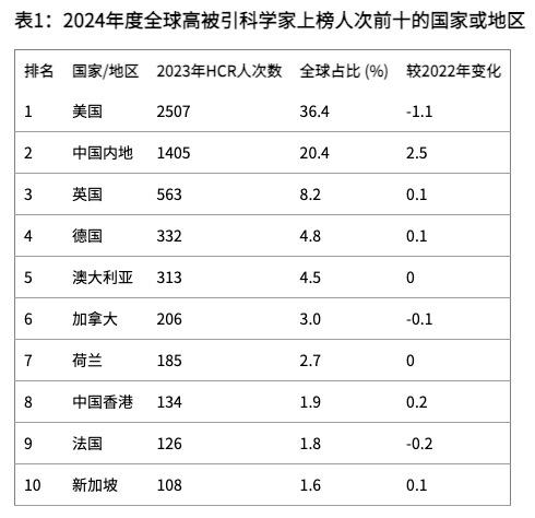 辐射4原版服装暴露化__中美互联网竞争
