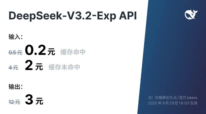 果然一到假期，DeepSeek就发新东西了__果然一到假期，DeepSeek就发新东西了
