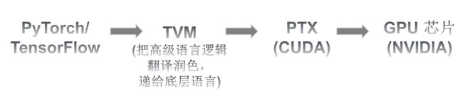 果然一到假期，DeepSeek就发新东西了__果然一到假期，DeepSeek就发新东西了