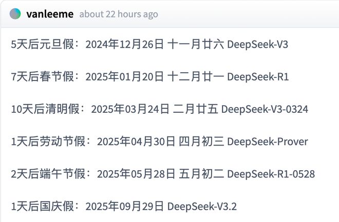 果然一到假期，DeepSeek就发新东西了__果然一到假期，DeepSeek就发新东西了