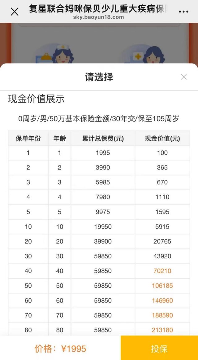 _复星联合“妈咪保贝”6年揽入30亿保费，如今却身陷赔付纠纷？_复星联合“妈咪保贝”6年揽入30亿保费，如今却身陷赔付纠纷？