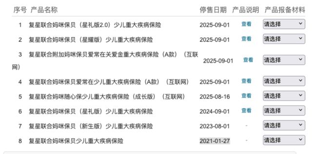 复星联合“妈咪保贝”6年揽入30亿保费，如今却身陷赔付纠纷？__复星联合“妈咪保贝”6年揽入30亿保费，如今却身陷赔付纠纷？