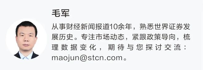 涨停板尾盘封单减少__涨停板尾盘打开又封住