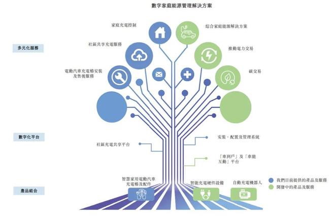 比亚迪s3什么时候上市_比亚迪股份股东_
