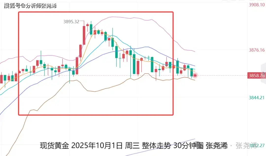 最新关税调整最新消息_海关关税调整时间_