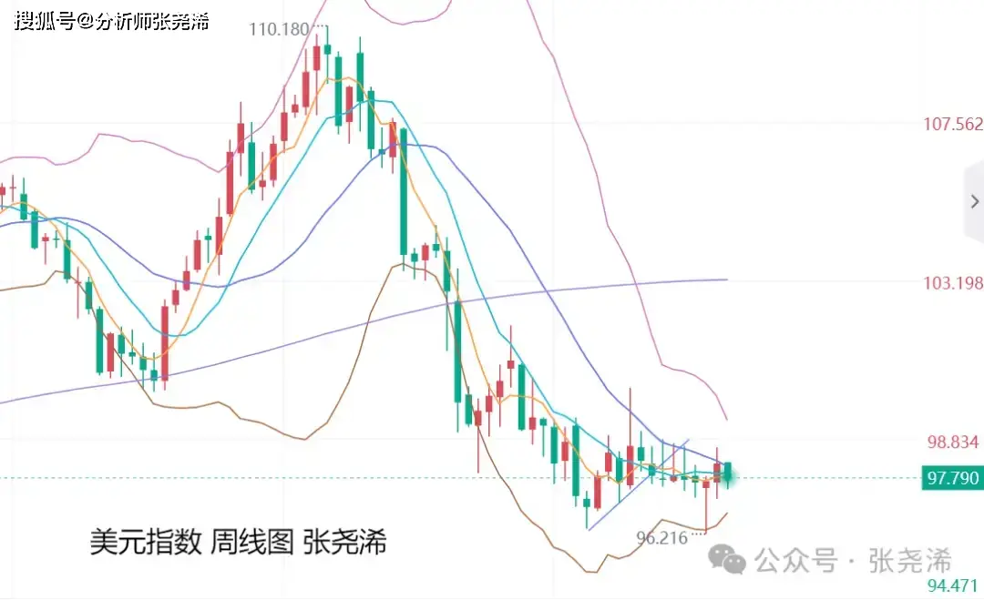 最新关税调整最新消息__海关关税调整时间