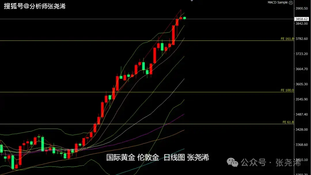 最新关税调整最新消息_海关关税调整时间_