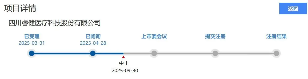 IPO雷达｜北交所二问睿健医疗：向印度乐普销售存利益输送嫌疑？实控人向销售总监转款1640万元未还？账上资金近5亿元仍拟募资？_IPO雷达｜北交所二问睿健医疗：向印度乐普销售存利益输送嫌疑？实控人向销售总监转款1640万元未还？账上资金近5亿元仍拟募资？_