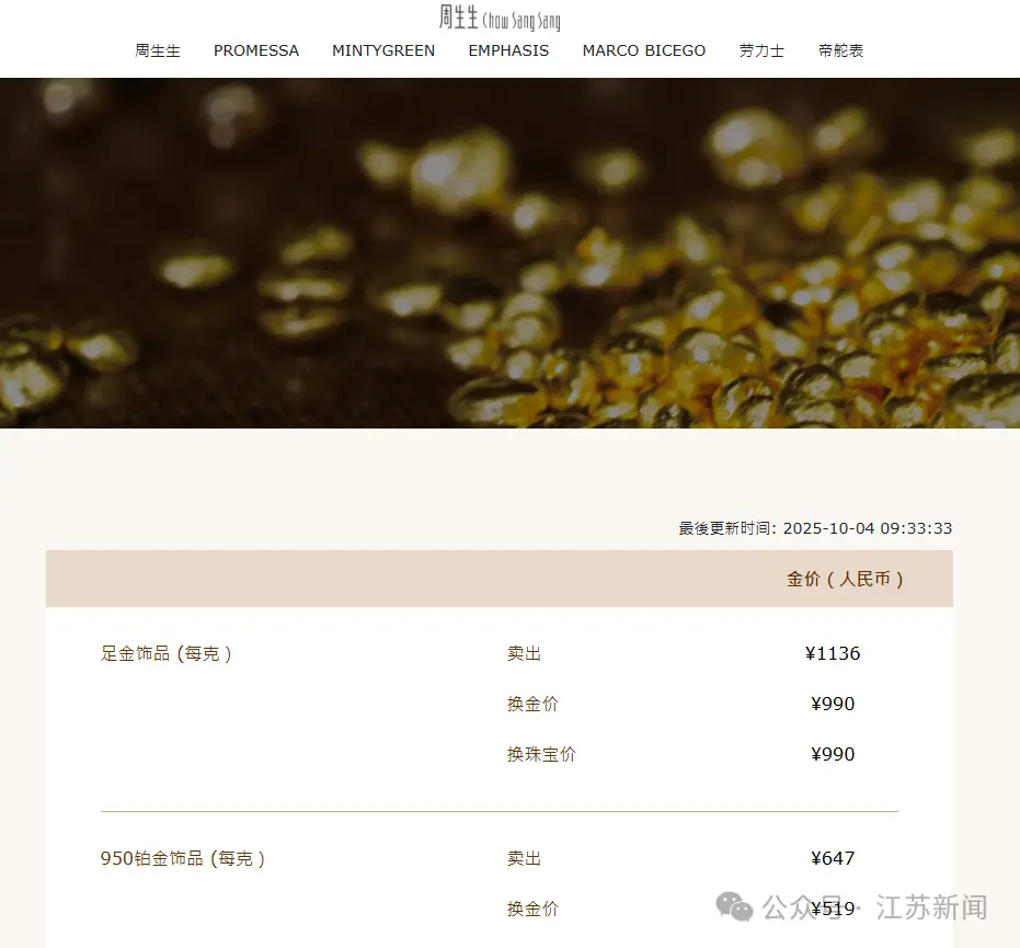 金价克减是啥意思_黄金克重价_