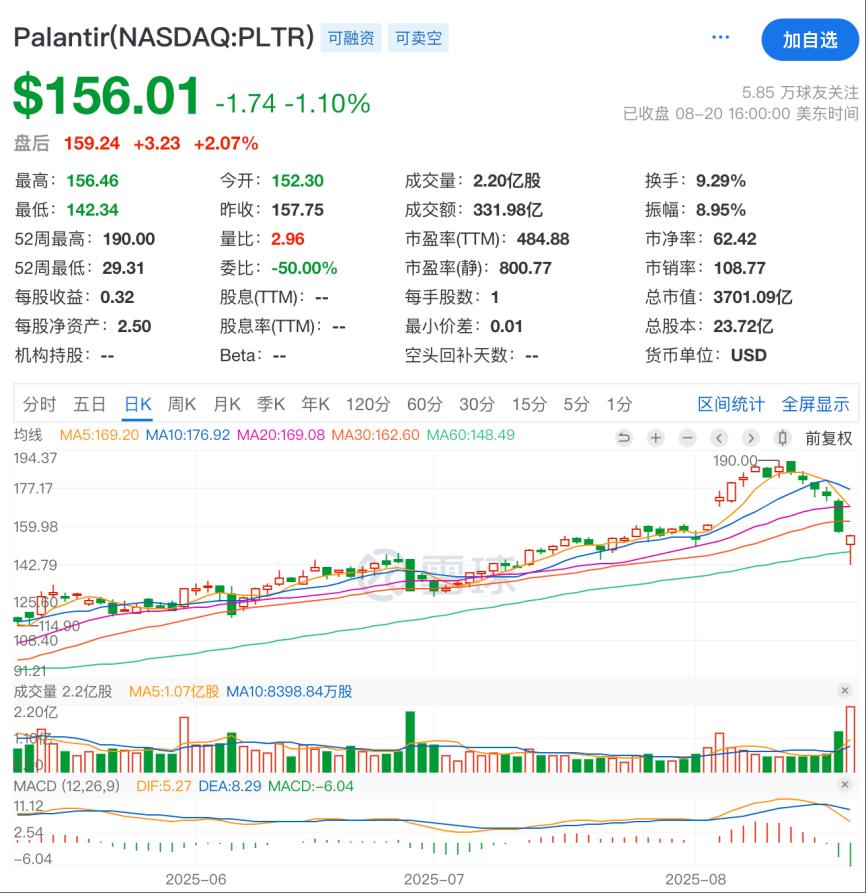 高希希说新三国是历史正剧_颠覆炒股_