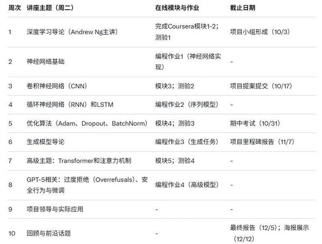 2020年秋季教师培训计划__2021年秋季教师培训计划