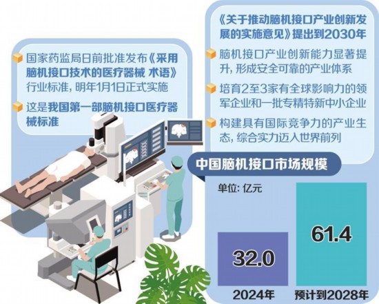 脑路图怎么画__什么是头脑线