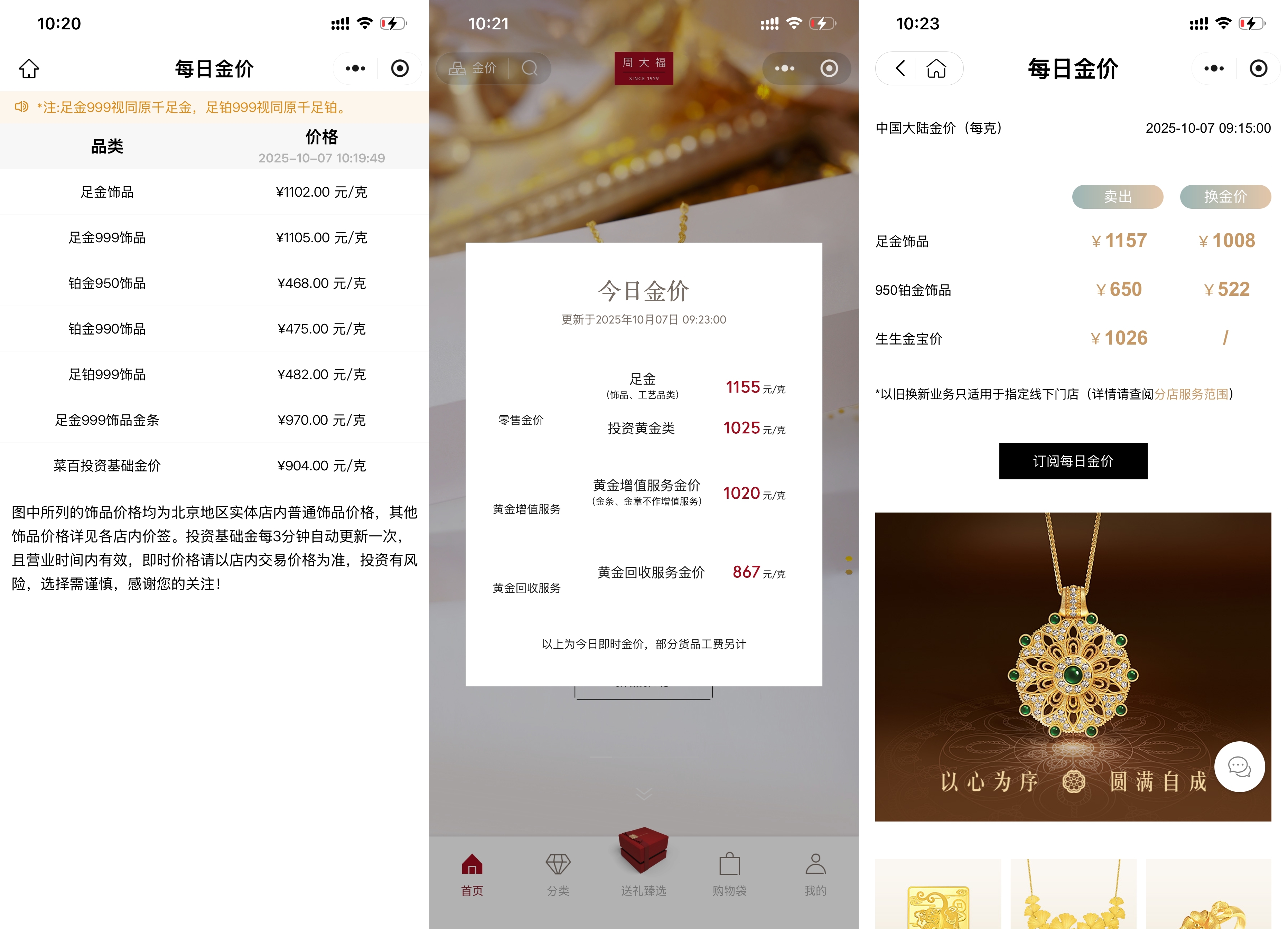 _纽约价格_今日纽约金价一盎司多少美元