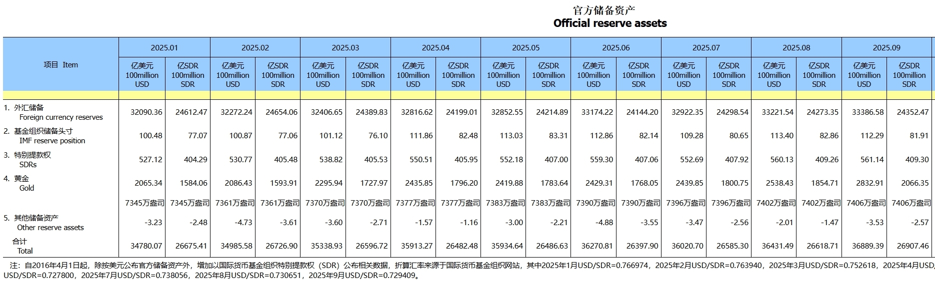 纽约价格__今日纽约金价一盎司多少美元