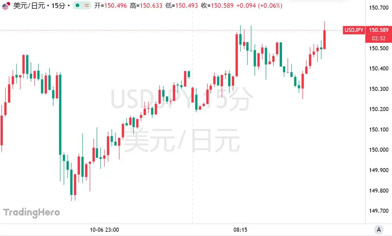 日本央行10月加息悬了？高市顾问给出明确答案： 12月更合适！_日本央行10月加息悬了？高市顾问给出明确答案： 12月更合适！_