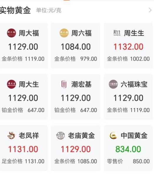 亲历苏北县城金店的“黄金周”，店员手都搓冒烟_亲历苏北县城金店的“黄金周”，店员手都搓冒烟_