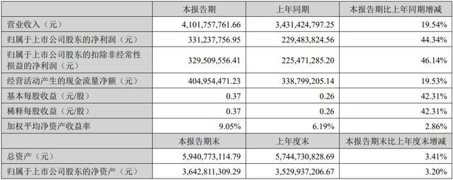 亲历苏北县城金店的“黄金周”，店员手都搓冒烟__亲历苏北县城金店的“黄金周”，店员手都搓冒烟