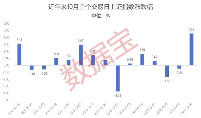 抑扬对应_抑扬的定义和作用_