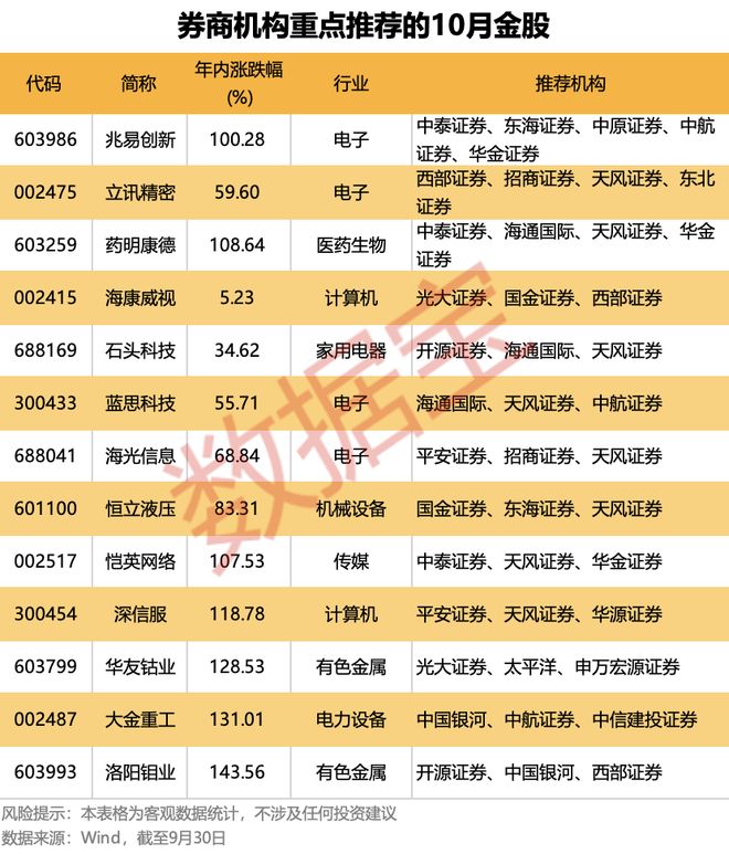 抑扬对应_抑扬的定义和作用_