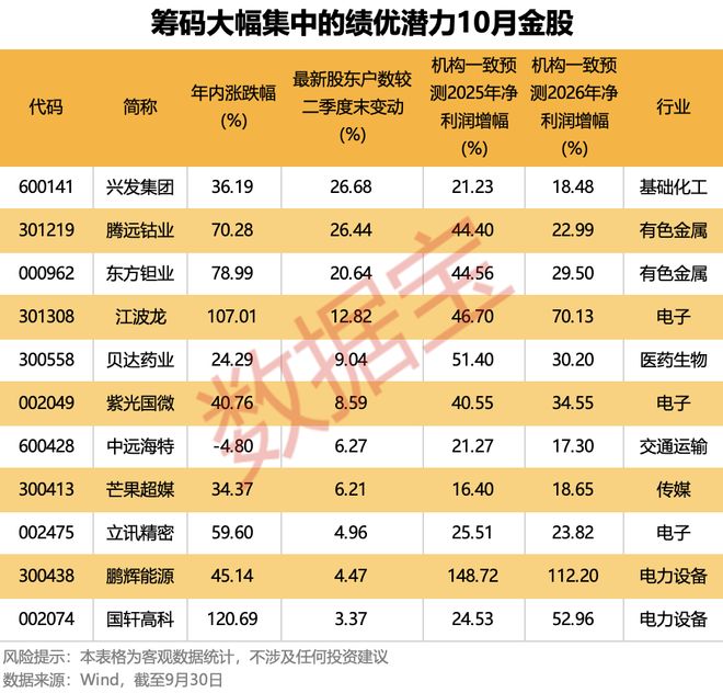 _抑扬对应_抑扬的定义和作用