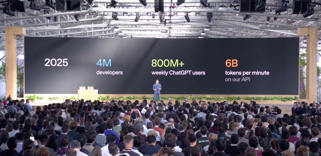 _赚100亿，烧1万亿！OpenAI算力神话：英伟达撒钱、AMD送股、全硅谷陪跑_赚100亿，烧1万亿！OpenAI算力神话：英伟达撒钱、AMD送股、全硅谷陪跑