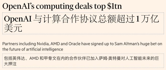 赚100亿，烧1万亿！OpenAI算力神话：英伟达撒钱、AMD送股、全硅谷陪跑_赚100亿，烧1万亿！OpenAI算力神话：英伟达撒钱、AMD送股、全硅谷陪跑_