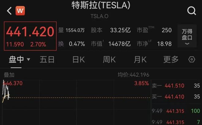 amd处理器份额暴涨__芯片暴涨