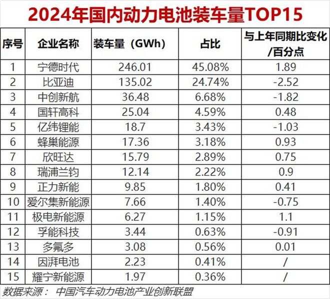 一夜爆红的固态电池__固态电池知乎