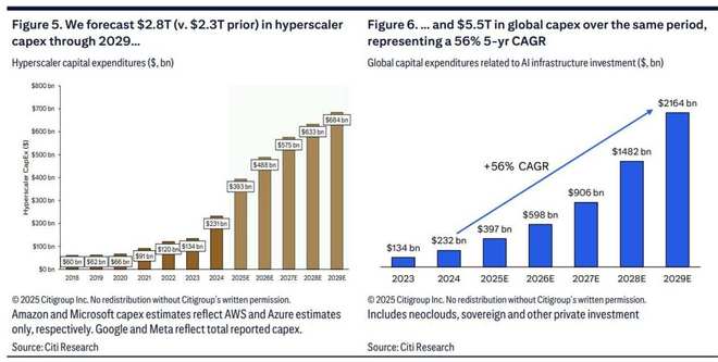 _当微软“AI信仰”撞上数据中心物理边界：AI大浪潮之下的“算力饥荒”愈演愈烈_当微软“AI信仰”撞上数据中心物理边界：AI大浪潮之下的“算力饥荒”愈演愈烈