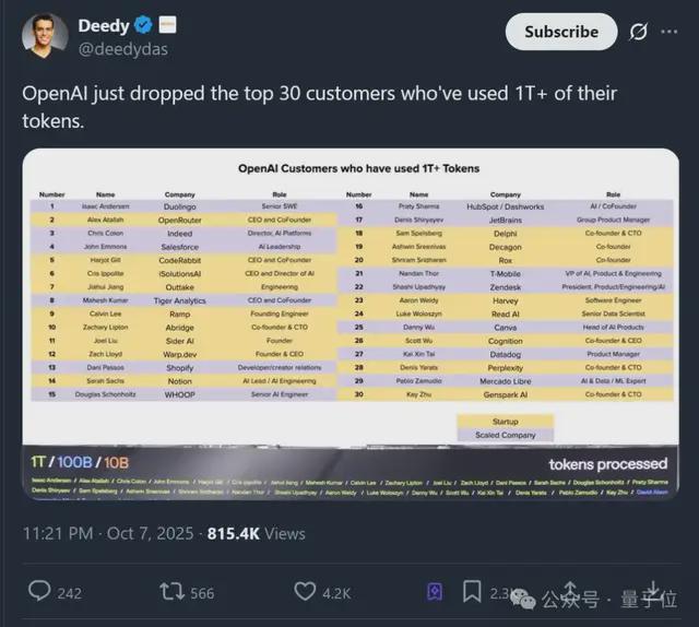 谷歌每月曝光消耗量数是多少__谷歌每年广告收入