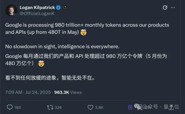 谷歌每年广告收入_谷歌每月曝光消耗量数是多少_