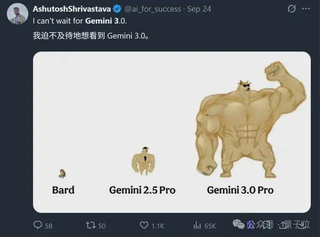 谷歌每月曝光消耗量数是多少_谷歌每年广告收入_