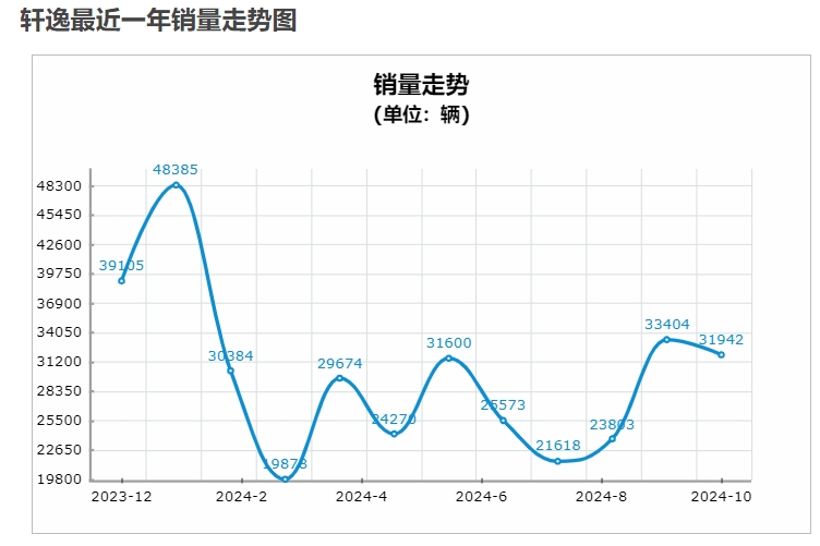 _插电式混动日系suv_日系混动suv