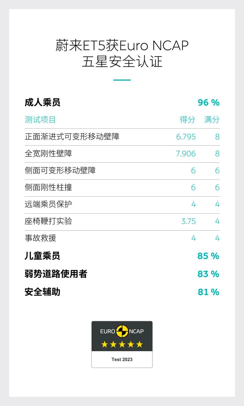 华为投资蔚来_华为蔚来价格_