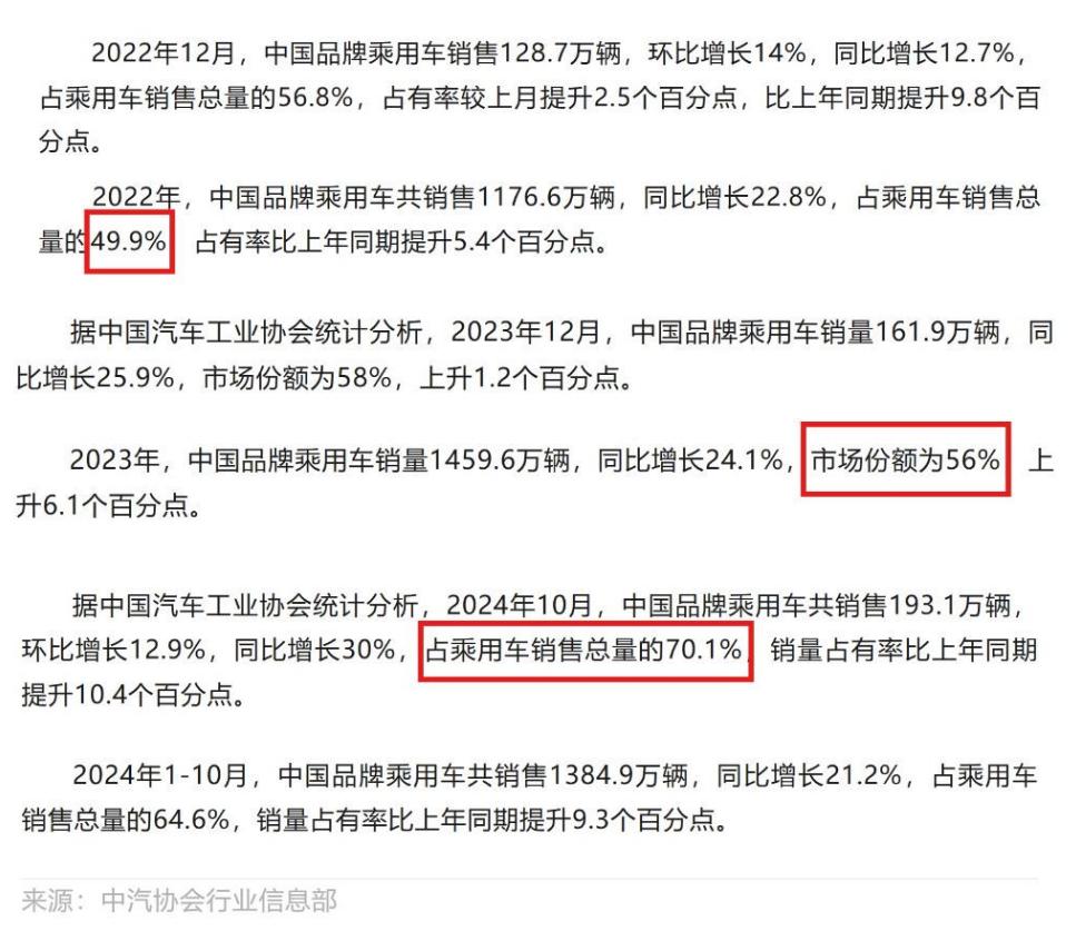 中国汽车为什么敢越卖越贵？生活水平提高了？美媒研究透露了端倪__中国汽车为什么敢越卖越贵？生活水平提高了？美媒研究透露了端倪