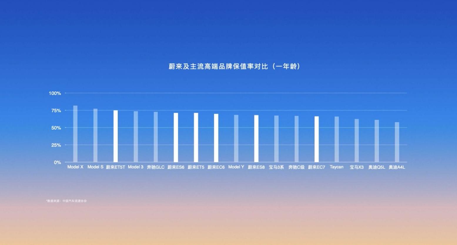 _中国汽车为什么敢越卖越贵？生活水平提高了？美媒研究透露了端倪_中国汽车为什么敢越卖越贵？生活水平提高了？美媒研究透露了端倪