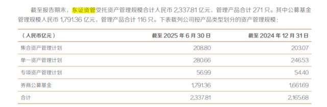 东方证券又被罚!一年11名保代踩“红线”,7个项目撤单__东方证券又被罚!一年11名保代踩“红线”,7个项目撤单