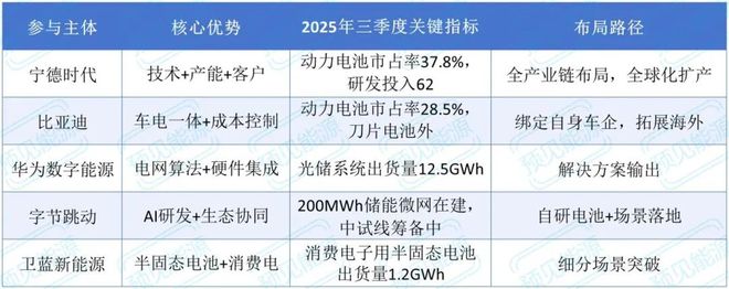字节跳动因赛集团__字节跳动碰瓷最右