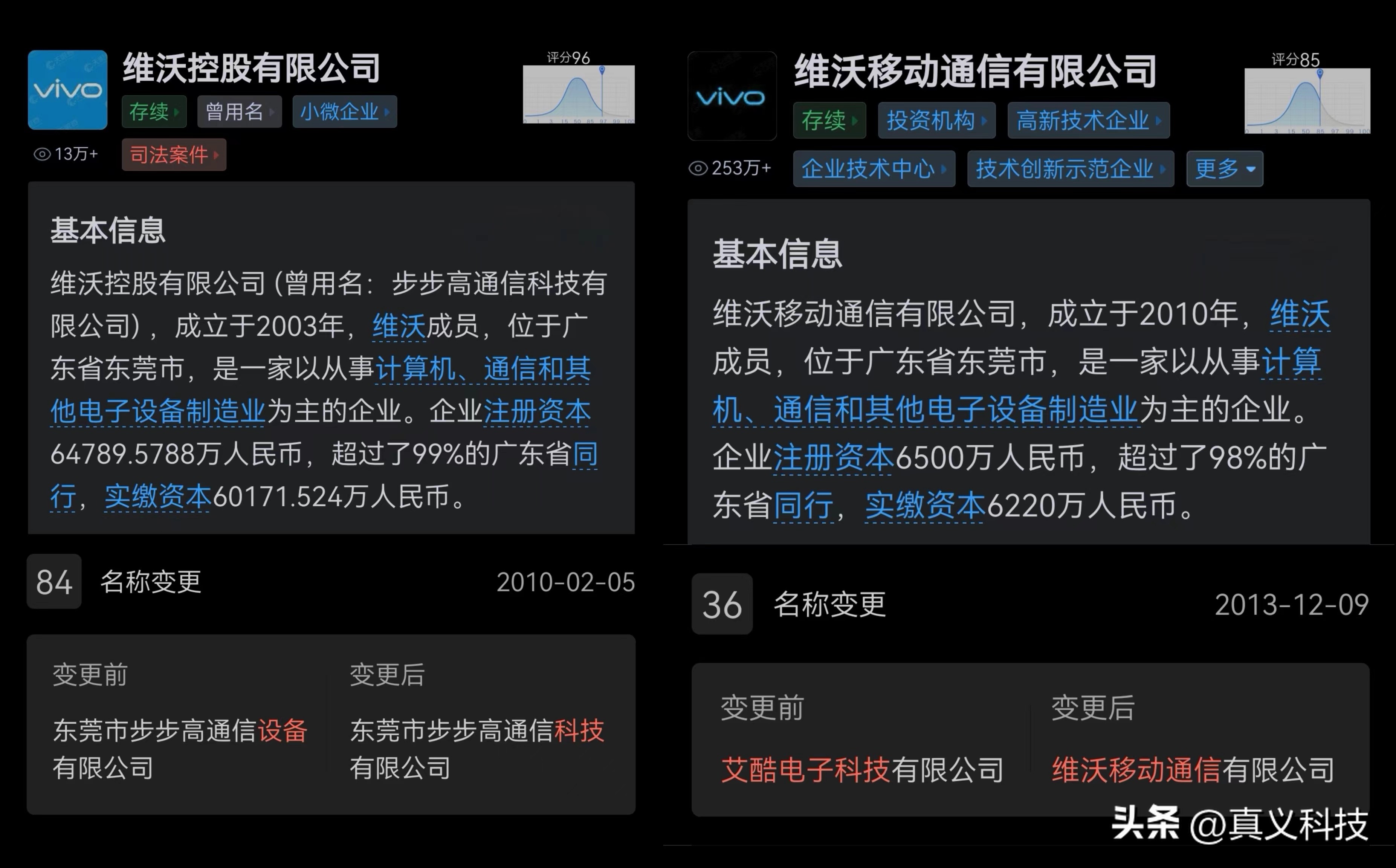 蓝绿两厂的前世今生—— vivo 和 OPPO 之历史溯源_蓝绿两厂的前世今生—— vivo 和 OPPO 之历史溯源_