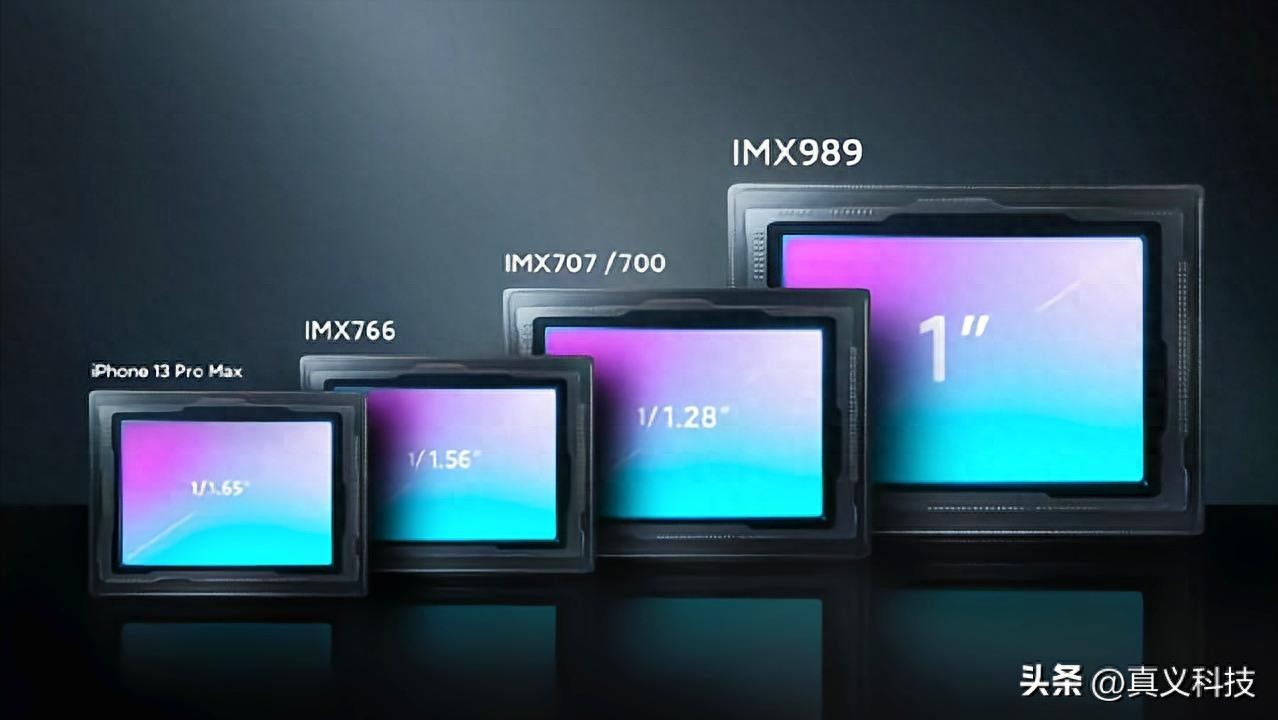 _索尼手机相机传感器型号大全_索尼手机相机传感器尺寸排行榜