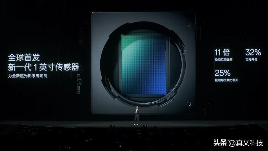 索尼手机相机传感器型号大全__索尼手机相机传感器尺寸排行榜