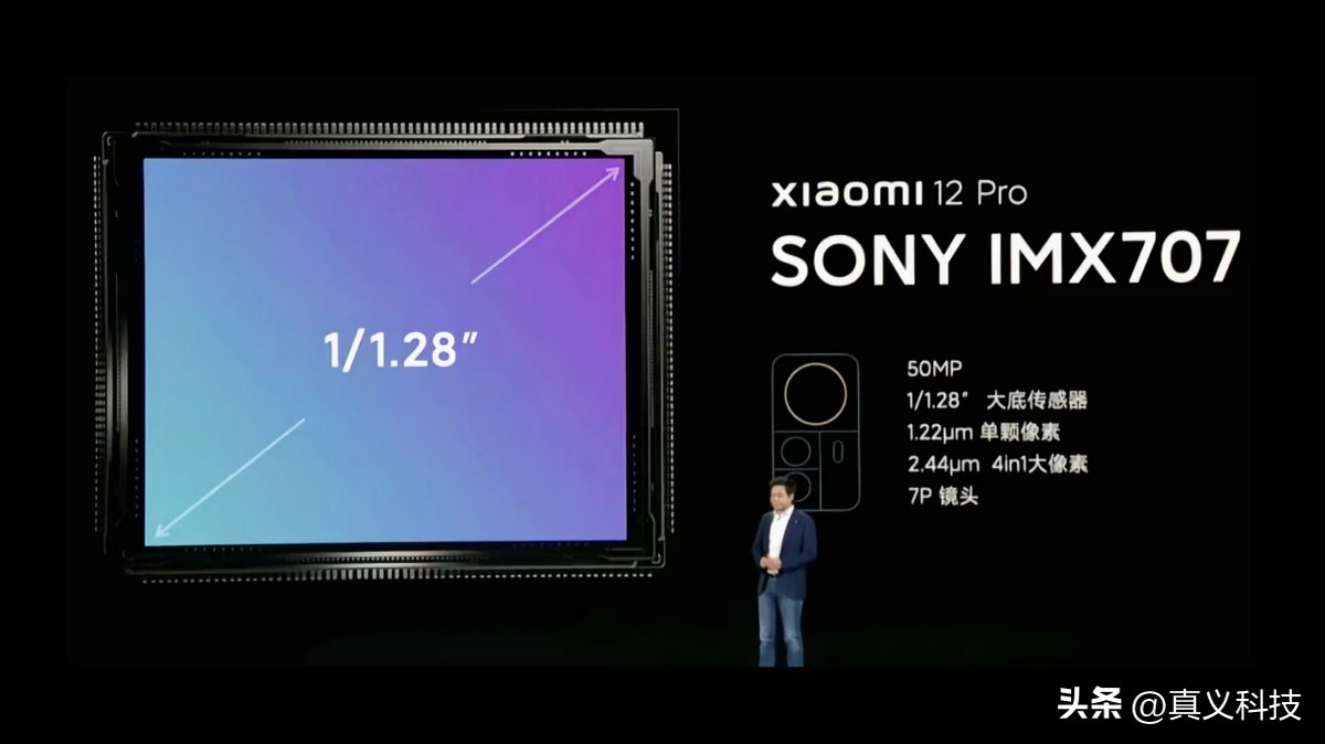 _索尼手机相机传感器型号大全_索尼手机相机传感器尺寸排行榜