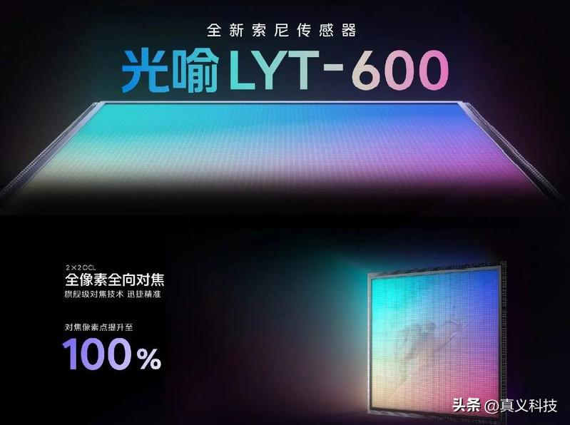 索尼手机相机传感器型号大全__索尼手机相机传感器尺寸排行榜