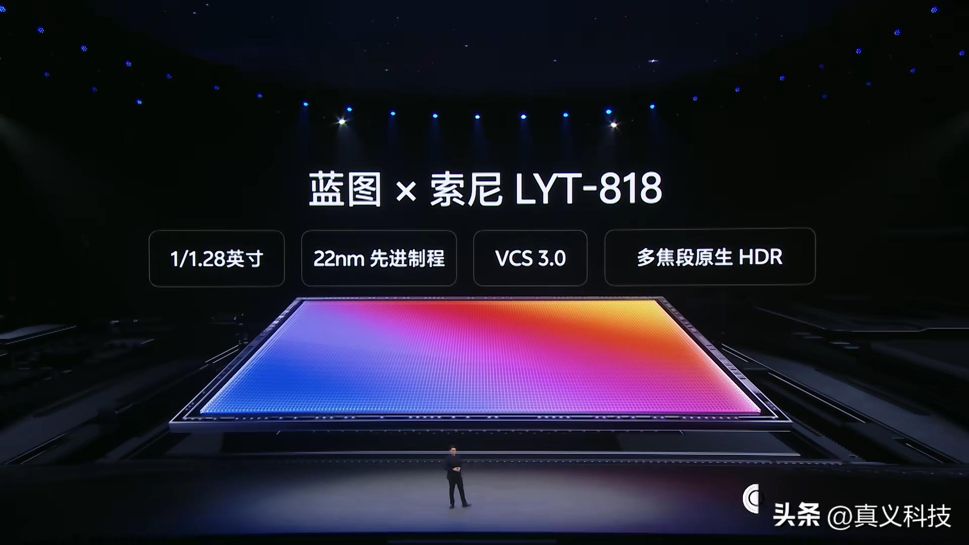 索尼手机相机传感器尺寸排行榜_索尼手机相机传感器型号大全_